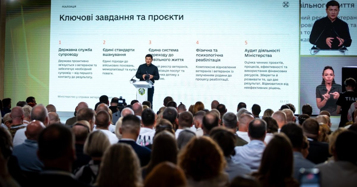 Реабілітація, працевлаштування та партнерство з бізнесом: Мінветеранів окреслив ключові напрями на найближчі два роки